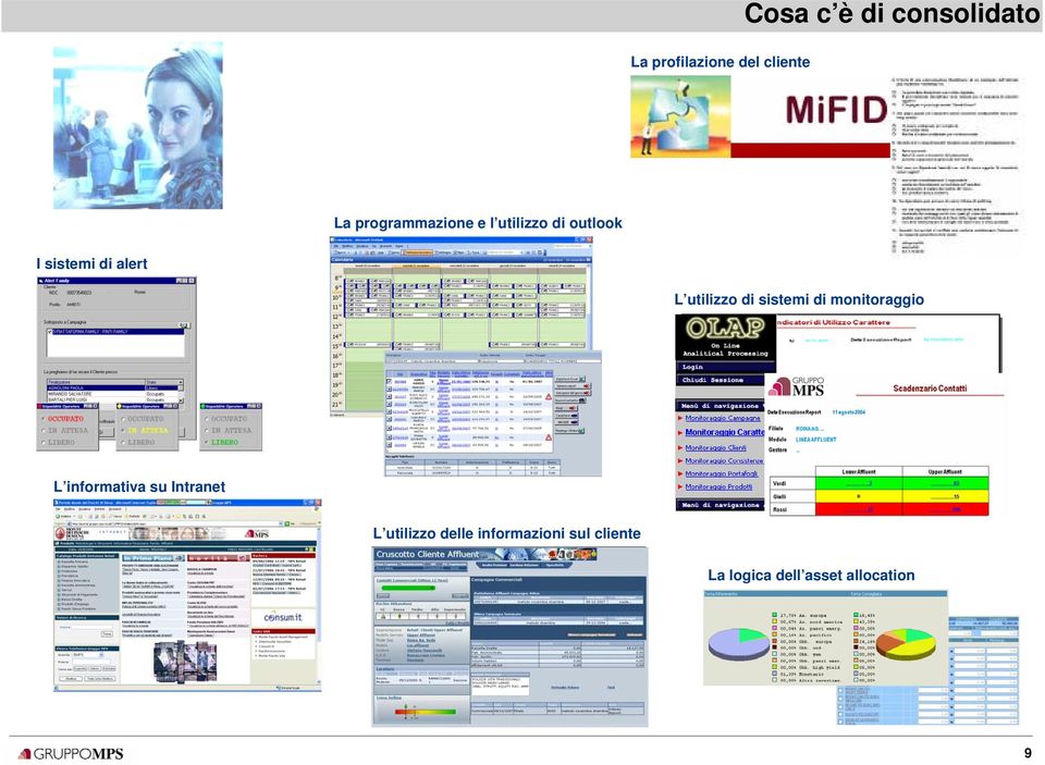 L utilizzo di sistemi di monitoraggio L informativa su Intranet