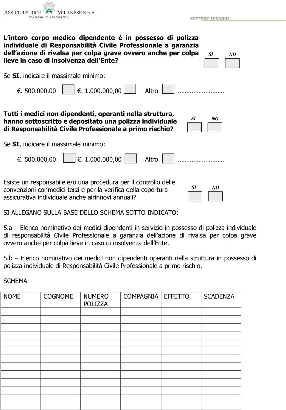 00. 1.000.000,00 Altro Tutti i medici non dipendenti, operanti nella struttura, hanno sottoscritto e depositato una polizza individuale di Responsabilità Civile Professionale a primo rischio?