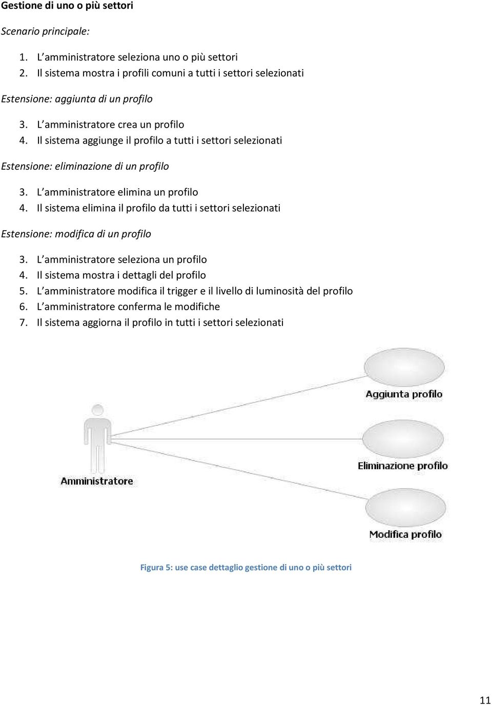 Il sistema aggiunge il profilo a tutti i settori selezionati Estensione: eliminazione di un profilo 3. L amministratore elimina un profilo 4.