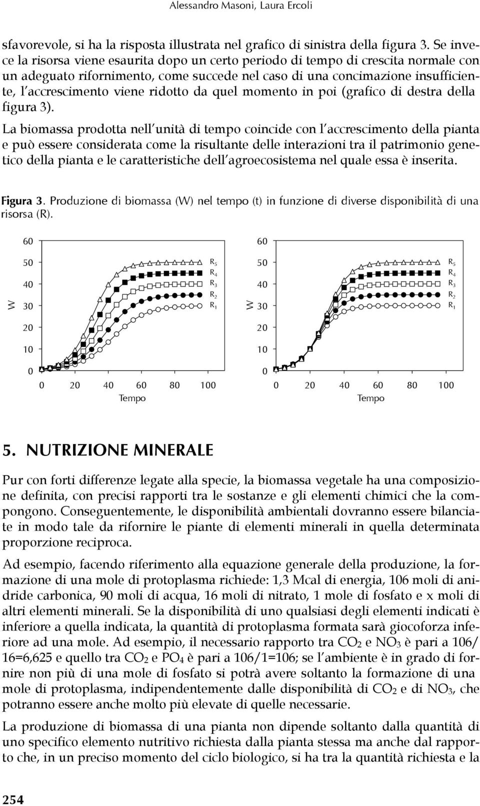 ridotto da quel momento in poi (grafico di destra della figura 3).