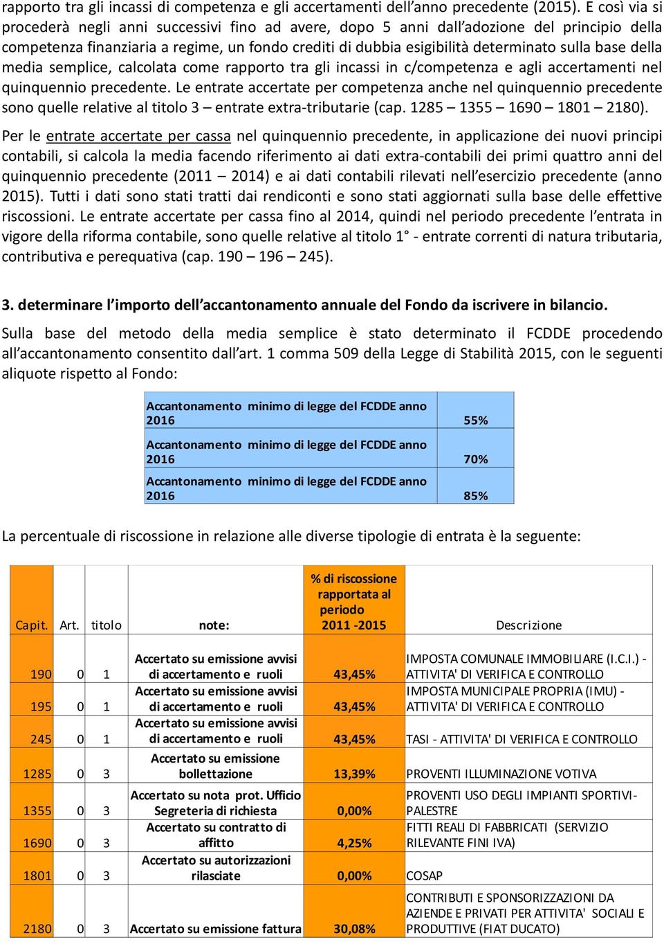 base della media semplice, calcolata come rapporto tra gli incassi in c/competenza e agli accertamenti nel quinquennio precedente.