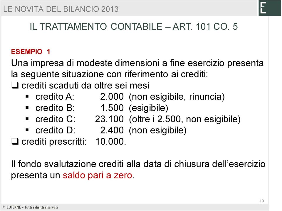 crediti: crediti scaduti da oltre sei mesi credito A: 2.000 (non esigibile, rinuncia) credito B: 1.