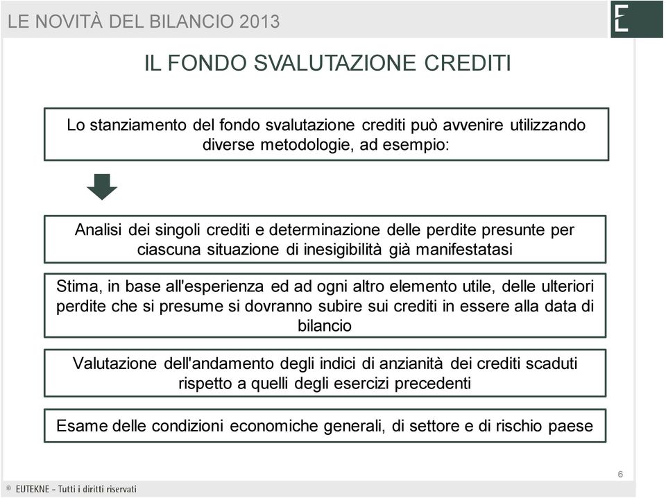 elemento utile, delle ulteriori perdite che si presume si dovranno subire sui crediti in essere alla data di bilancio Valutazione dell'andamento degli