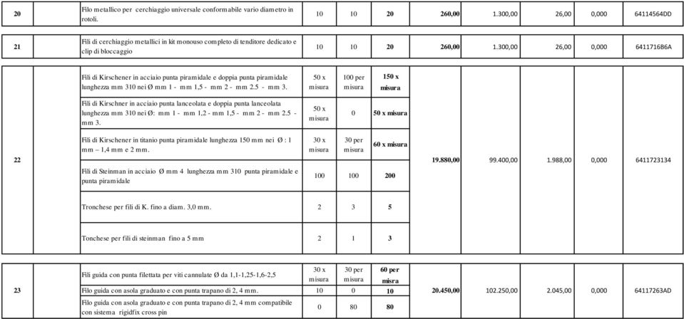 300,00 26,00 0,000 6411716B6A Fili di Kirschener in acciaio punta piramidale e doppia punta piramidale lunghezza mm 310 nei Ø mm 1 - mm 1,5 - mm 2 - mm 2.5 - mm 3.