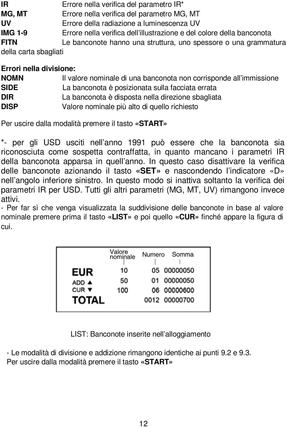 immissione SIDE La banconota è posizionata sulla facciata errata DIR La banconota è disposta nella direzione sbagliata DISP Valore nominale più alto di quello richiesto Per uscire dalla modalità