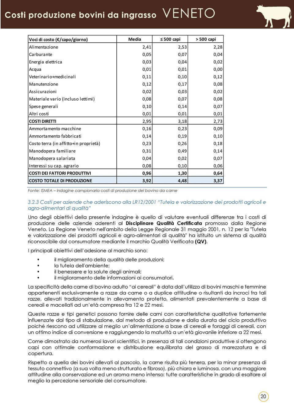 Ammortamento macchine 0,16 0,23 0,09 Ammortamento fabbricati 0,14 0,19 0,10 Costo terra (in affitto+in proprietà) 0,23 0,26 0,18 Manodopera familiare 0,31 0,49 0,14 Manodopera salariata 0,04 0,02