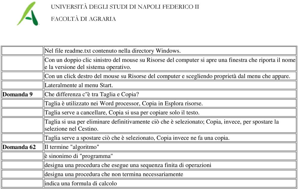 Con un click destro del mouse su Risorse del computer e scegliendo proprietà dal menu che appare. Lateralmente al menu Start. Che differenza c''è tra Taglia e Copia?