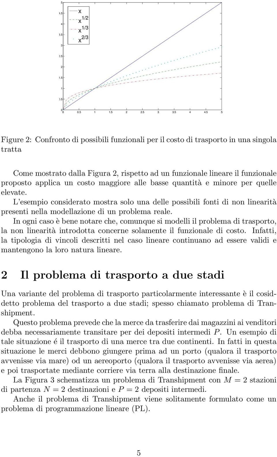 maggiore alle basse quantità e minore per quelle elevate. L esempio considerato mostra solo una delle possibili fonti di non linearità presenti nella modellazione di un problema reale.