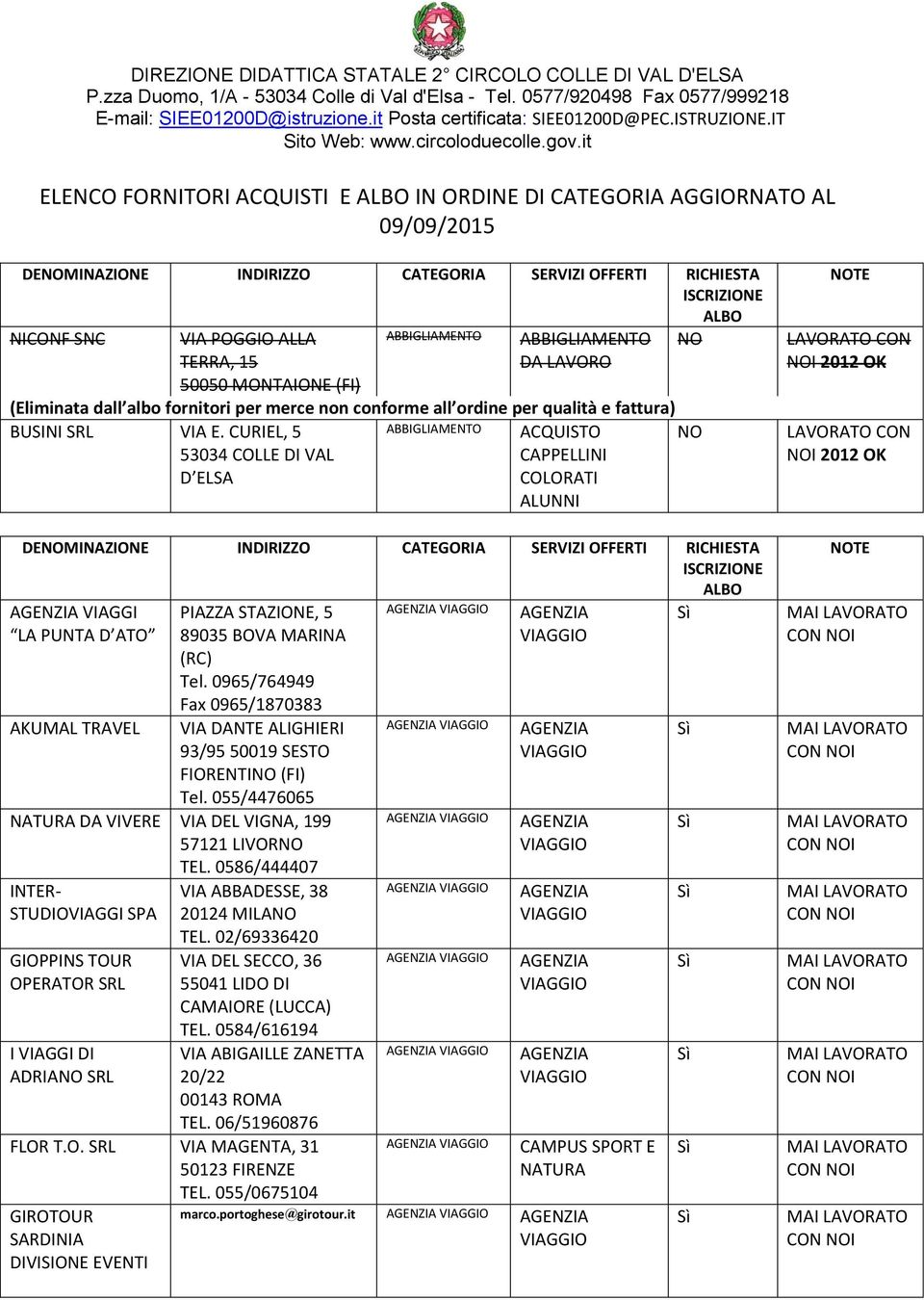 it ELENCO FORNITORI ACQUISTI E IN ORDINE DI CATEGORIA AGGIORNATO AL 09/09/2015 DEMINAZIONE INDIRIZZO CATEGORIA SERVIZI OFFERTI RICHIESTA NICONF VIA POGGIO ALLA TERRA, 15 50050 MONTAIONE (FI)