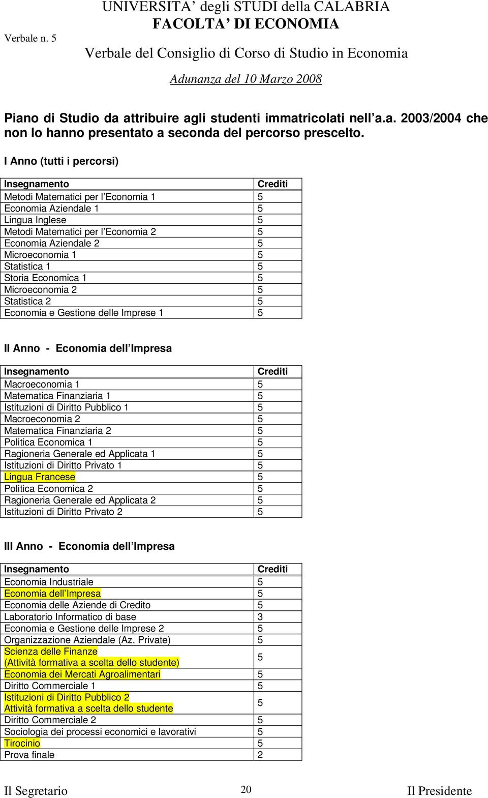 1 Microeconomia 2 Statistica 2 Economia e Gestione delle Imprese 1 II Anno - Economia dell Impresa Macroeconomia 1 Matematica Finanziaria 1 Istituzioni di Diritto Pubblico 1 Macroeconomia 2