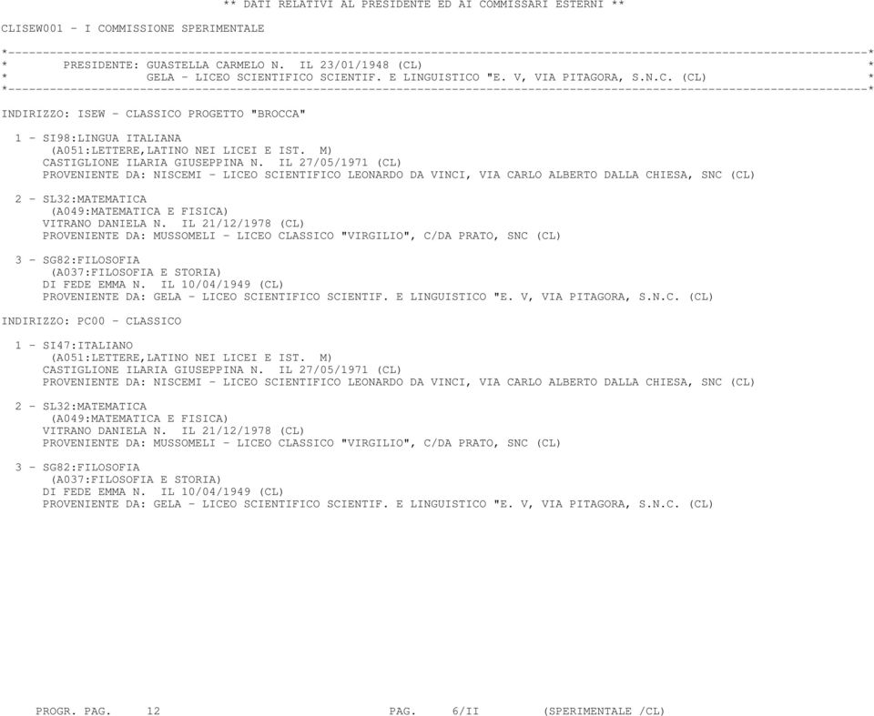 IL 27/05/1971 (CL) PROVENIENTE DA: NISCEMI - LICEO SCIENTIFICO LEONARDO DA VINCI, VIA CARLO ALBERTO DALLA CHIESA, SNC (CL) 2 - SL32:MATEMATICA (A049:MATEMATICA E FISICA) VITRANO DANIELA N.