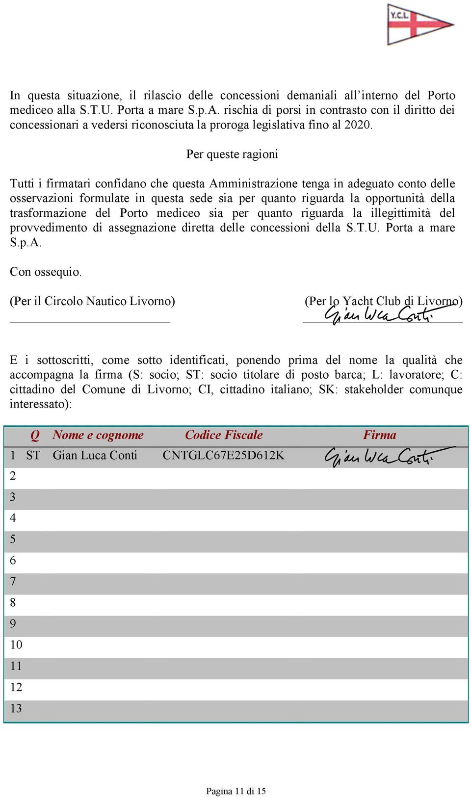 Per queste ragioni Tutti i firmatari confidano che questa Amministrazione tenga in adeguato conto delle osservazioni formulate in questa sede sia per quanto riguarda la opportunità della