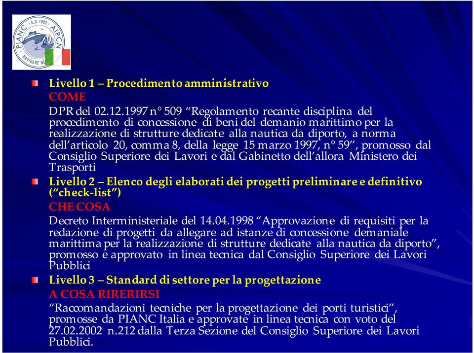 comma 8, della legge 15 marzo 1997, n 59, promosso dal Consiglio Superiore dei Lavori e dal Gabinetto dell allora Ministero dei Trasporti Livello 2 Elenco degli elaborati dei progetti preliminare e