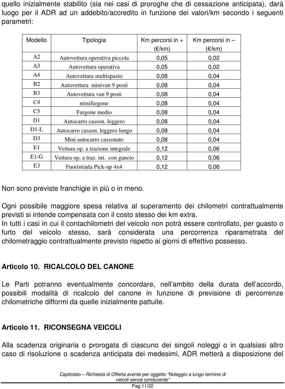 posti 0,08 0,04 B3 Autovettura van 9 posti 0,08 0,04 C4 minifurgone 0,08 0,04 C5 Furgone medio 0,08 0,04 D1 Autocarro casson. leggero 0,08 0,04 D1-L Autocarro casson.