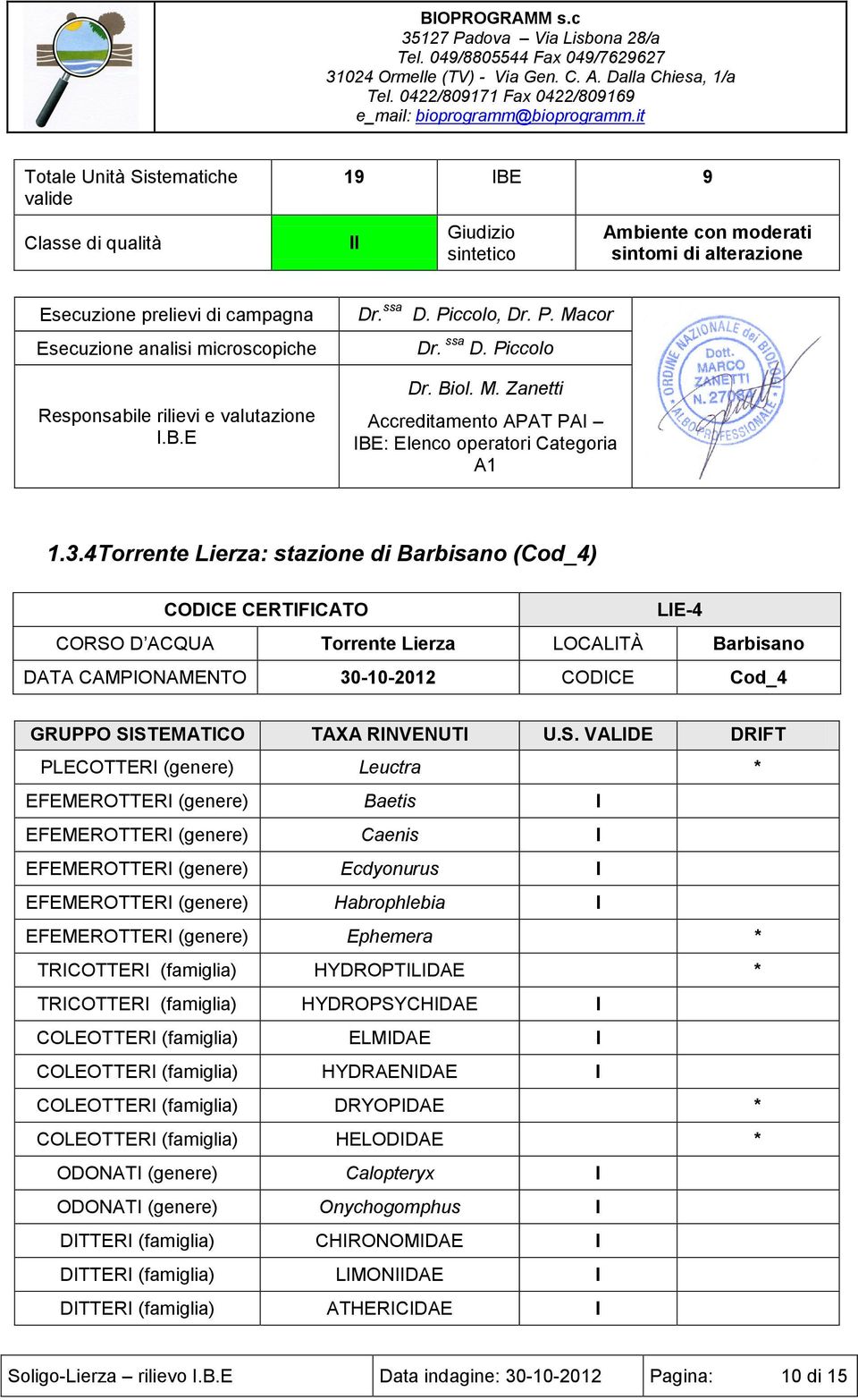 4 Torrente Lierza: stazione di Barbisano (Cod_4) CODICE CERTIFICATO LIE-4 CORSO D ACQUA Torrente Lierza LOCALITÀ Barbisano DATA CAMPIONAMENTO 30-10-2012 CODICE Cod_4 GRUPPO SISTEMATICO TAXA RINVENUTI