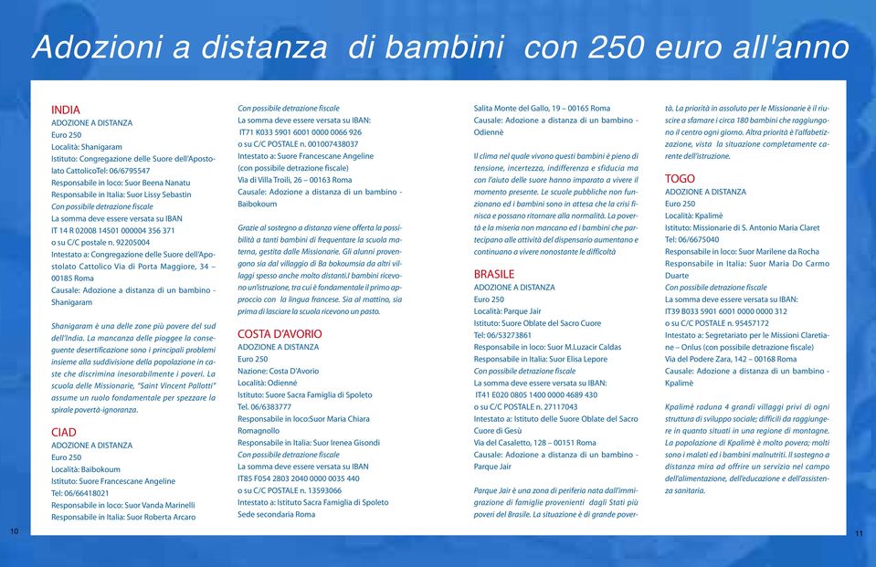 92205004 Intestato a: Congregazione delle Suore dell Apostolato Cattolico Via di Porta Maggiore, 34 00185 Roma Shanigaram su IBAN: IT71 K033 5901 6001 0000 0066 926 o su C/C POSTALE n.