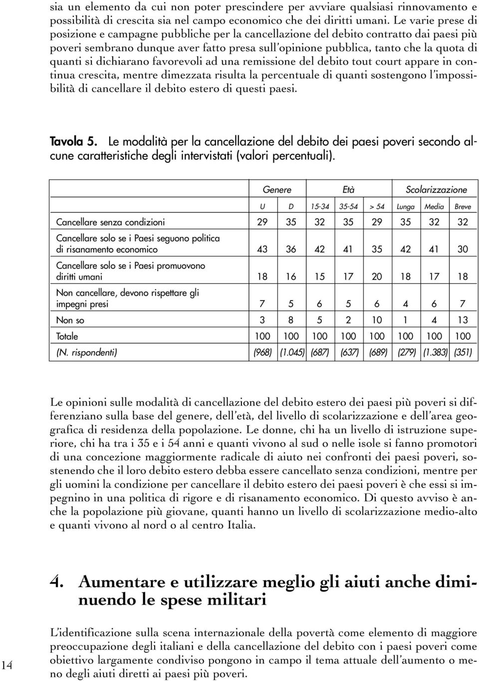 si dichiarano favorevoli ad una remissione del debito tout court appare in continua crescita, mentre dimezzata risulta la percentuale di quanti sostengono l impossibilità di cancellare il debito