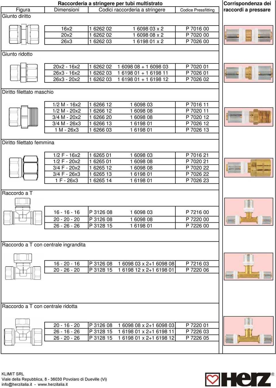 7026 01 26x3-20x2 1 6262 03 1 6198 01 + 1 6198 12 P 7026 02 Diritto filettato maschio 1/2 M - 16x2 1 6266 12 1 6098 03 P 7016 11 1/2 M - 20x2 1 6266 12 1 6098 08 P 7020 11 3/4 M - 20x2 1 6266 20 1