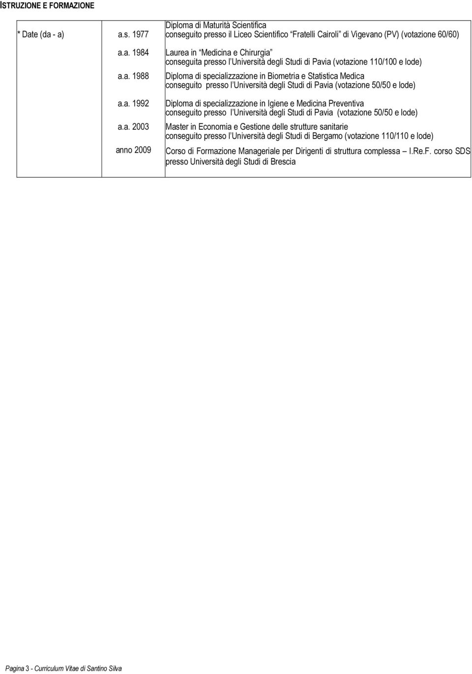 - a) a.s. 1977 a.a. 1984 a.a. 1988 a.a. 1992 a.a. 2003 anno 2009 Diploma di Maturità Scientifica conseguito presso il Liceo Scientifico Fratelli Cairoli di Vigevano (PV) (votazione 60/60) Laurea in