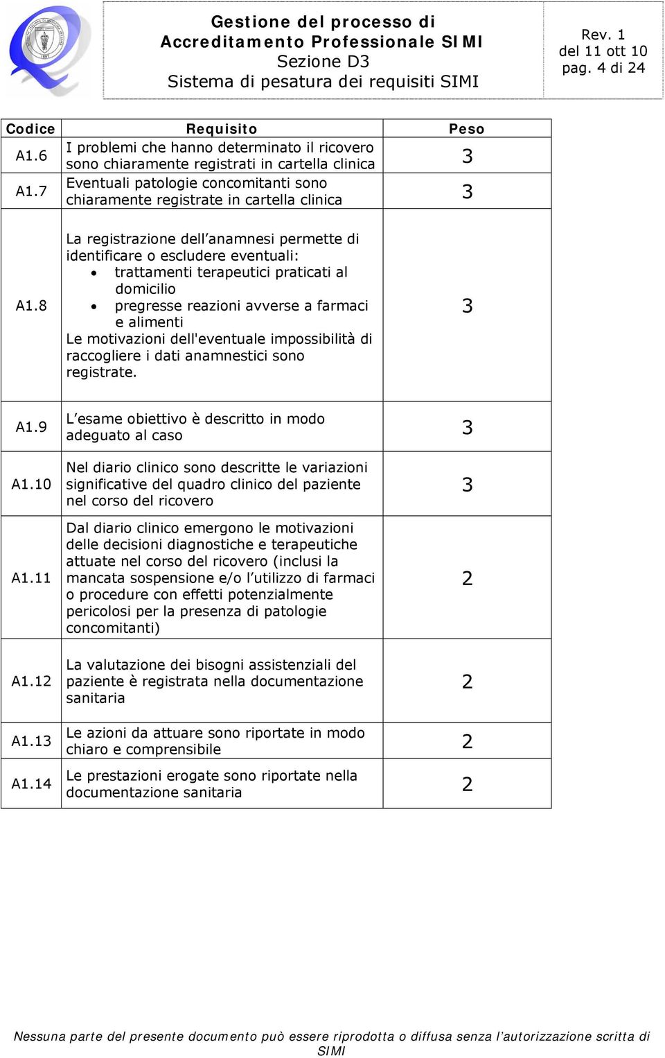 8 La registrazione dell anamnesi permette di identificare o escludere eventuali: trattamenti terapeutici praticati al domicilio pregresse reazioni avverse a farmaci e alimenti Le motivazioni