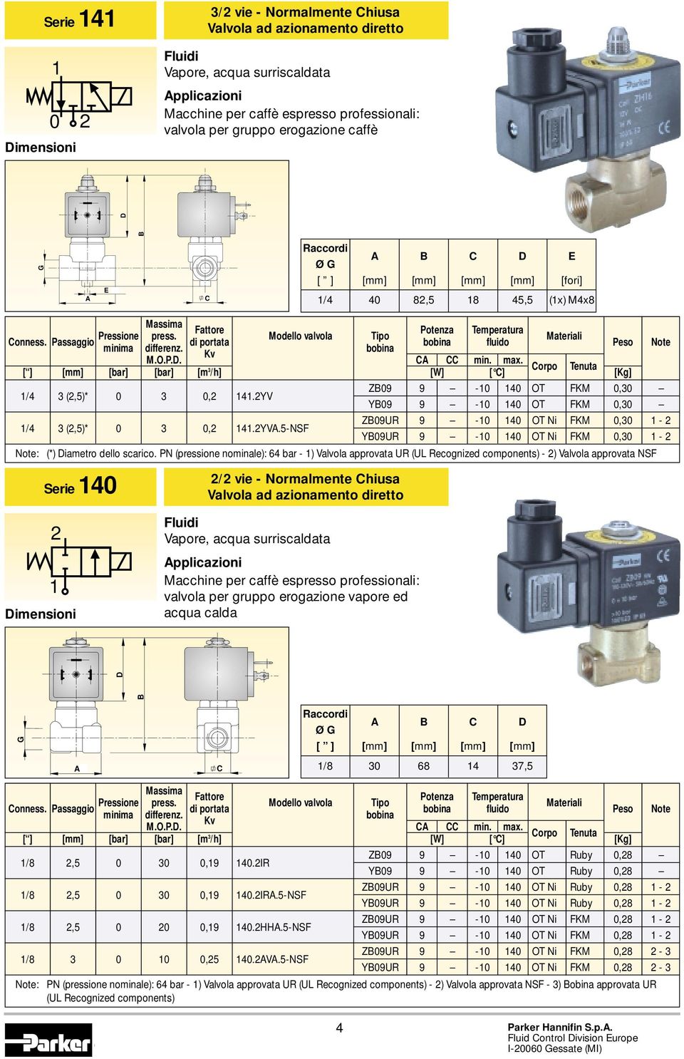 2YV Serie 40 2/2 vie - Normalmente hiusa Z09 9-0 40 OT FKM 0,30 Y09 9-0 40 OT FKM 0,30 Z09UR 9-0 40 OT Ni FKM 0,30-2 /4 3 (2,5)* 0 3 0,2 4.2YV.5-NSF Y09UR 9-0 40 OT Ni FKM 0,30-2 Note: (*) iametro dello scarico.