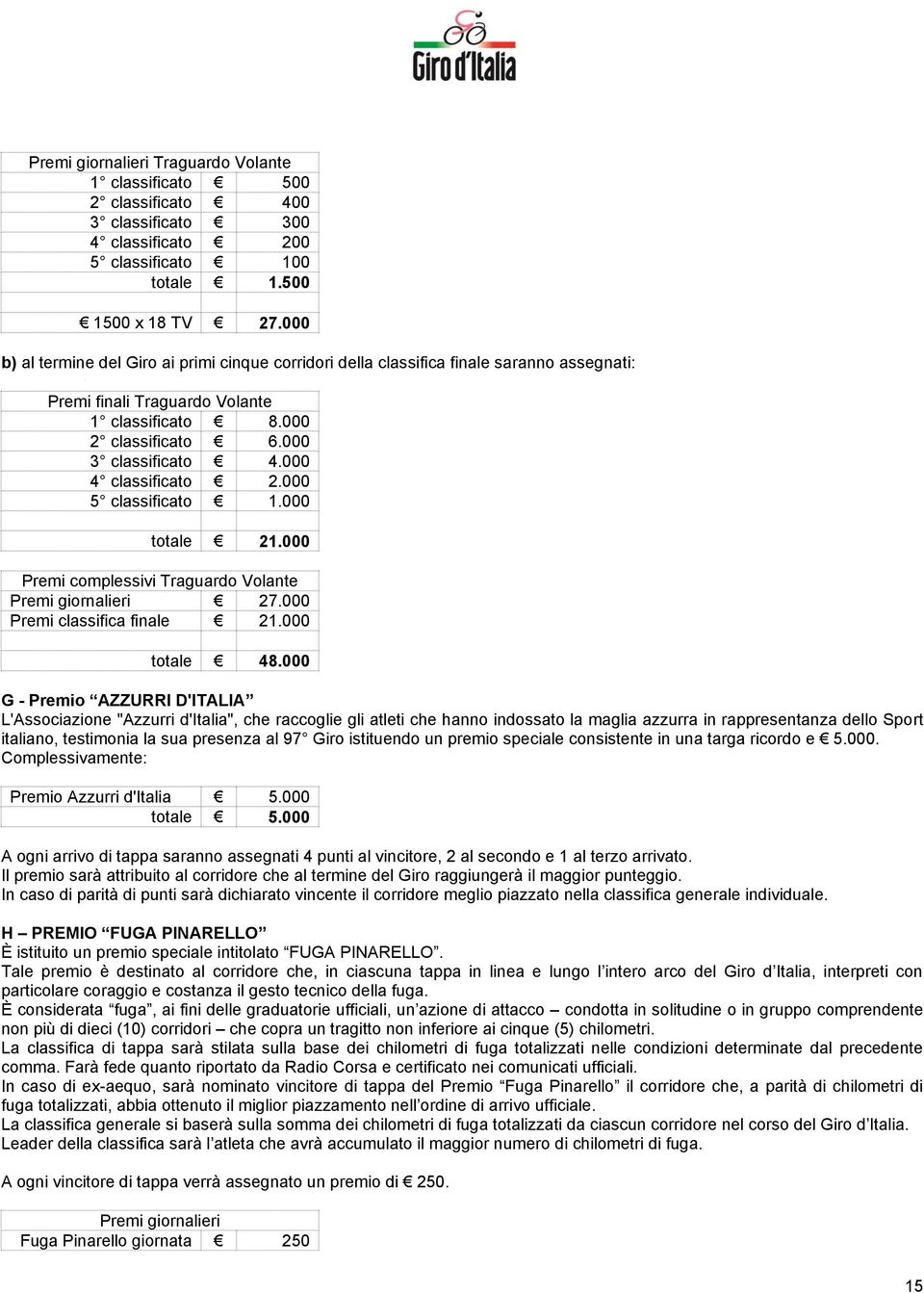 000 4 classificato 2.000 5 classificato 1.000 totale 21.000 Premi complessivi Traguardo Volante Premi giornalieri 27.000 Premi classifica finale 21.000 totale 48.