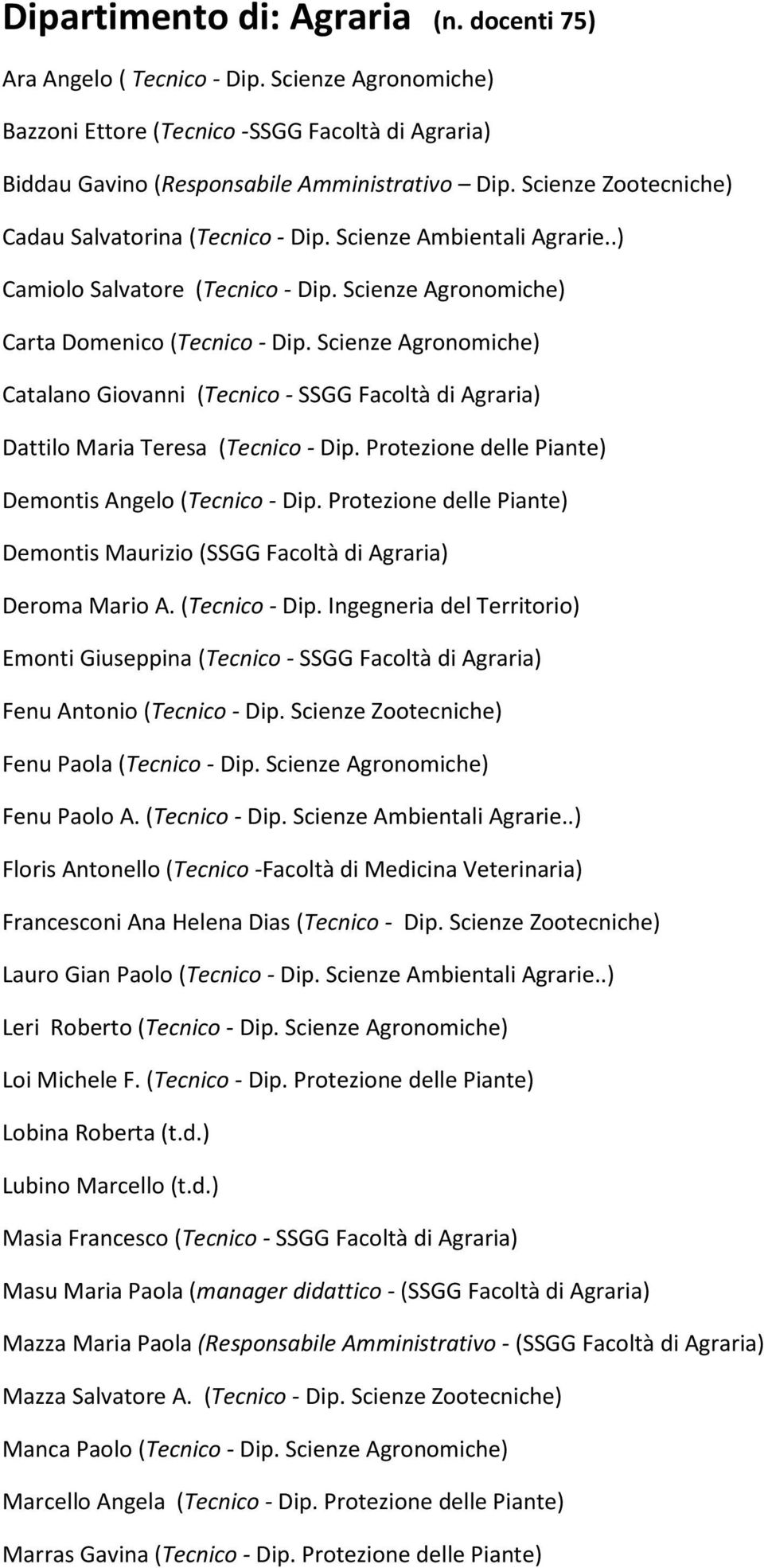 Scienze Agronomiche) Catalano Giovanni (Tecnico- SSGG Facoltà di Agraria) Dattilo Maria Teresa (Tecnico - Dip. Protezione delle Piante) Demontis Angelo (Tecnico- Dip.