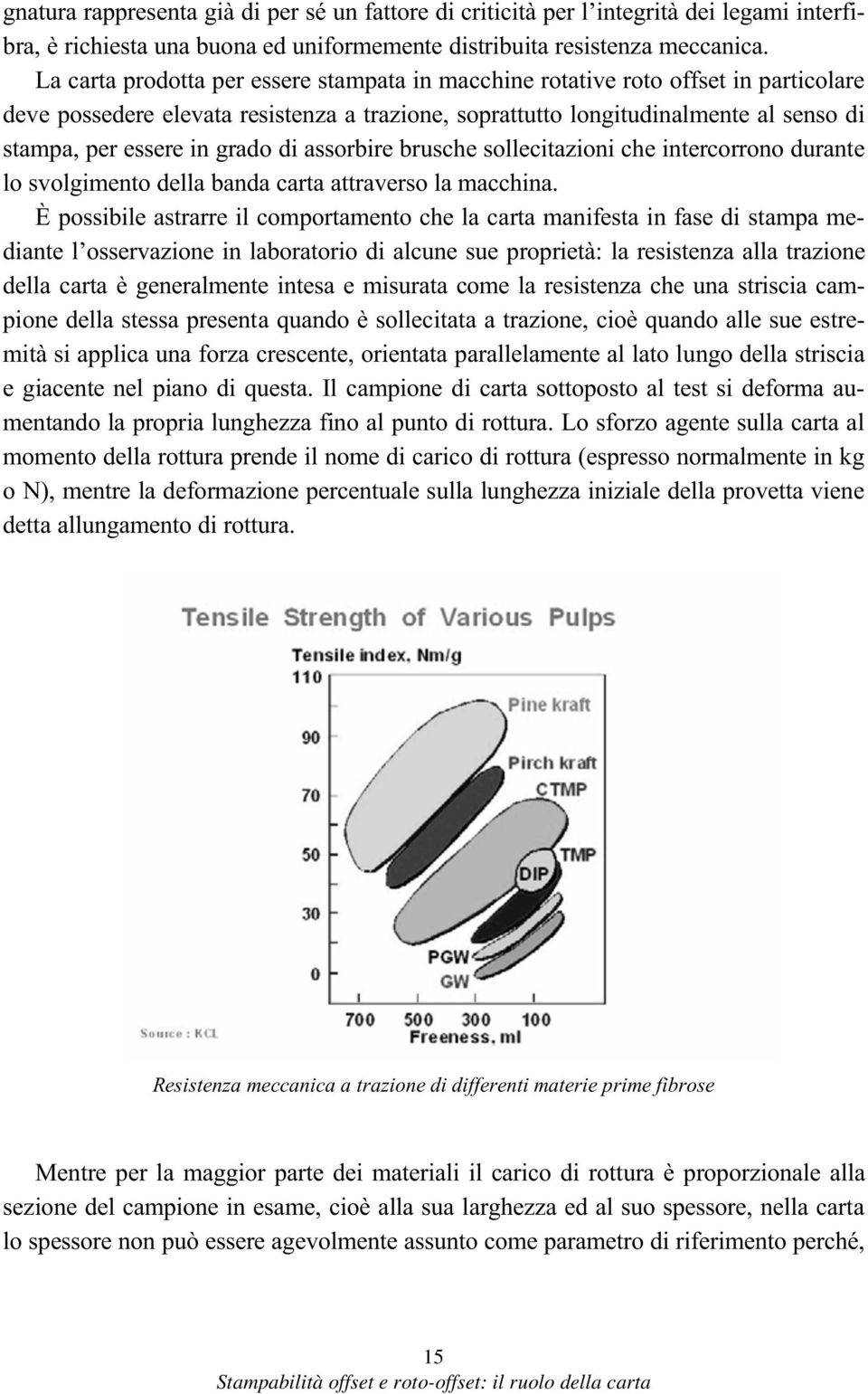 grado di assorbire brusche sollecitazioni che intercorrono durante lo svolgimento della banda carta attraverso la macchina.