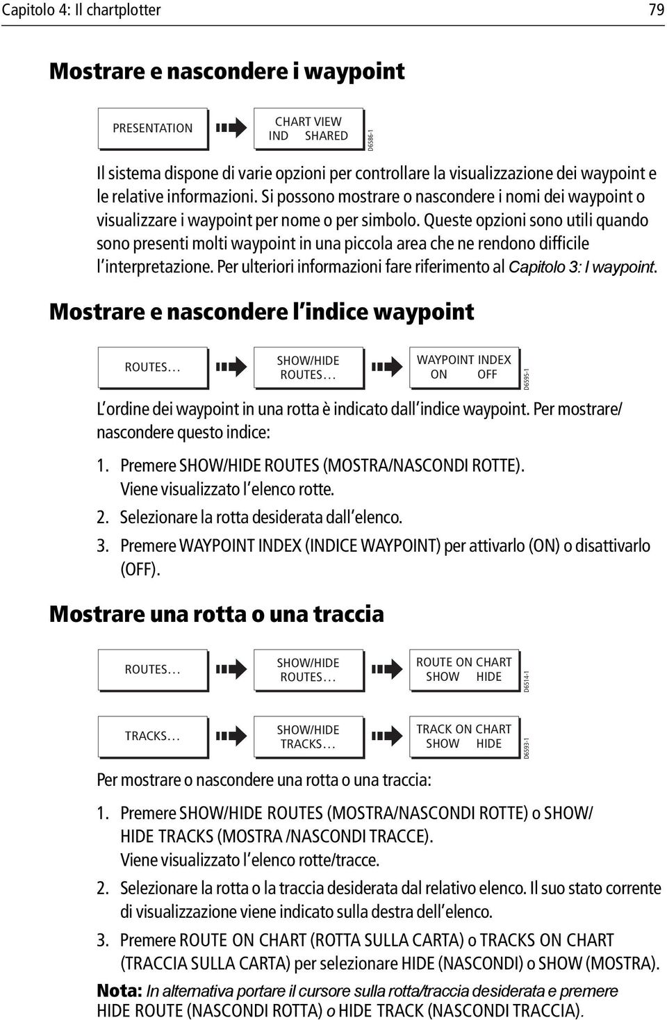 Queste opzioni sono utili quando sono presenti molti waypoint in una piccola area che ne rendono difficile l interpretazione. Per ulteriori informazioni fare riferimento al Capitolo 3: I waypoint.