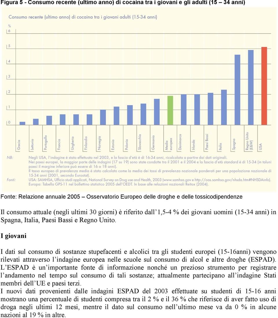 I giovani I dati sul consumo di sostanze stupefacenti e alcolici tra gli studenti europei (15-16anni) vengono rilevati attraverso l indagine europea nelle scuole sul consumo di alcol e altre droghe