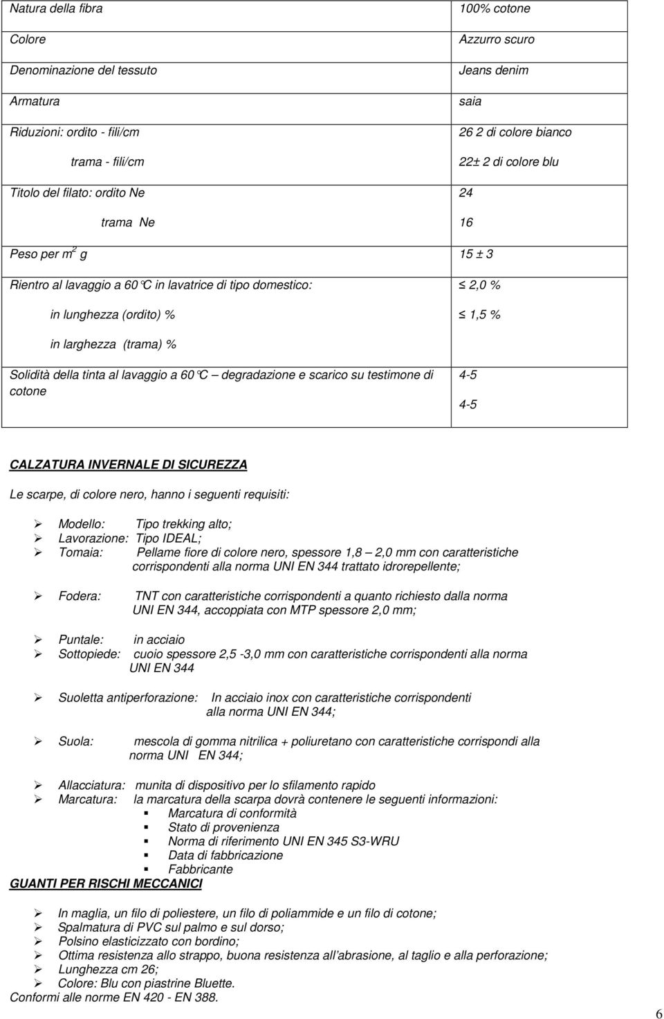 tinta al lavaggio a 60 C degradazione e scarico su testimone di cotone 4-5 4-5 CALZATURA INVERNALE DI SICUREZZA Le scarpe, di colore nero, hanno i seguenti requisiti: Modello: Tipo trekking alto;