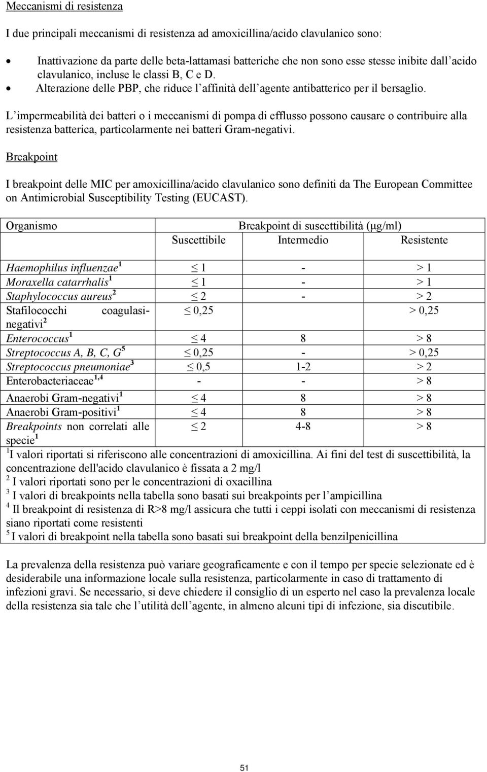 L impermeabilità dei batteri o i meccanismi di pompa di efflusso possono causare o contribuire alla resistenza batterica, particolarmente nei batteri Gram-negativi.