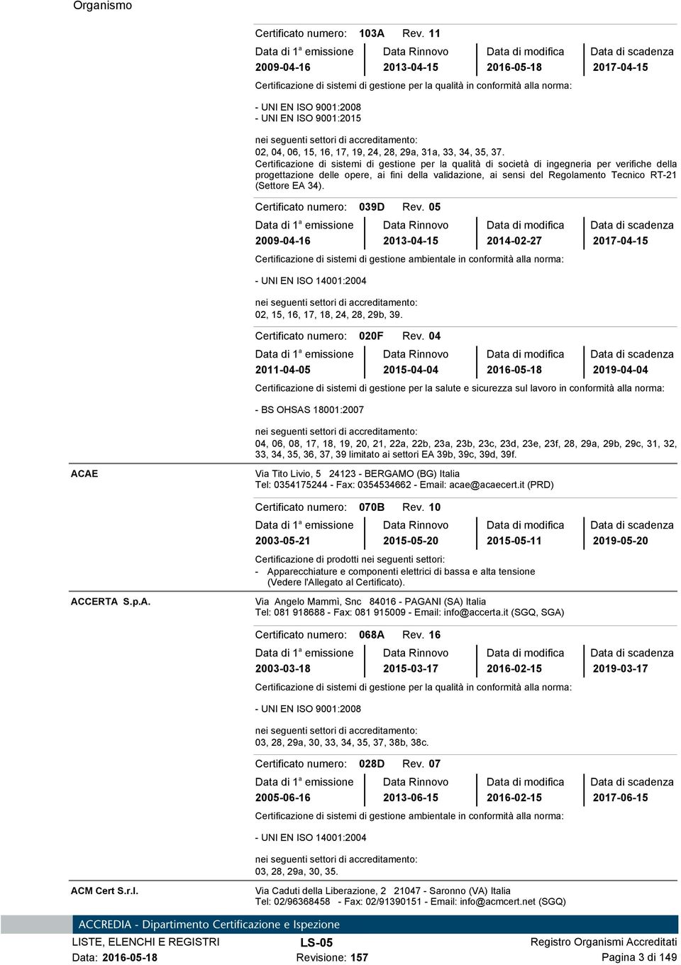 EA 34). 039D Certificazione di sistemi di gestione ambientale in conformità alla norma: - UNI EN ISO 14001:2004 02, 15, 16, 17, 18, 24, 28, 29b, 39. Rev.