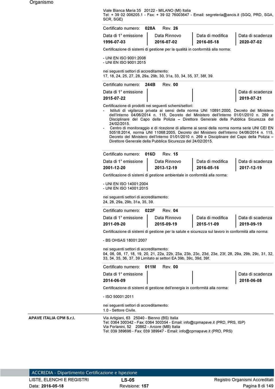 244B 2015-07-22 2019-07-21 - Istituti di vigilanza privata ai sensi della norma UNI 10891:2000, Decreto del Ministero dell Interno 04/06/2014 n. 115, Decreto del Ministero dell Interno 01/01/2010 n.