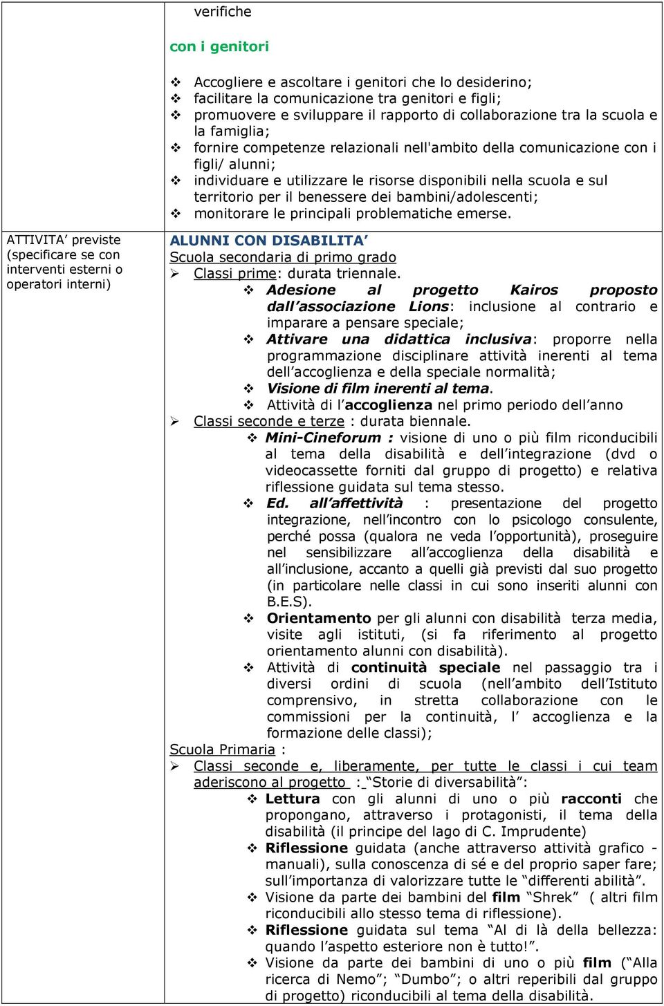 bambini/adolescenti; monitorare le principali problematiche emerse.