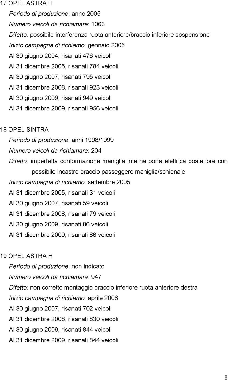 949 veicoli Al 31 dicembre 2009, risanati 956 veicoli 18 OPEL SINTRA Periodo di produzione: anni 1998/1999 Numero veicoli da richiamare: 204 Difetto: imperfetta conformazione maniglia interna porta