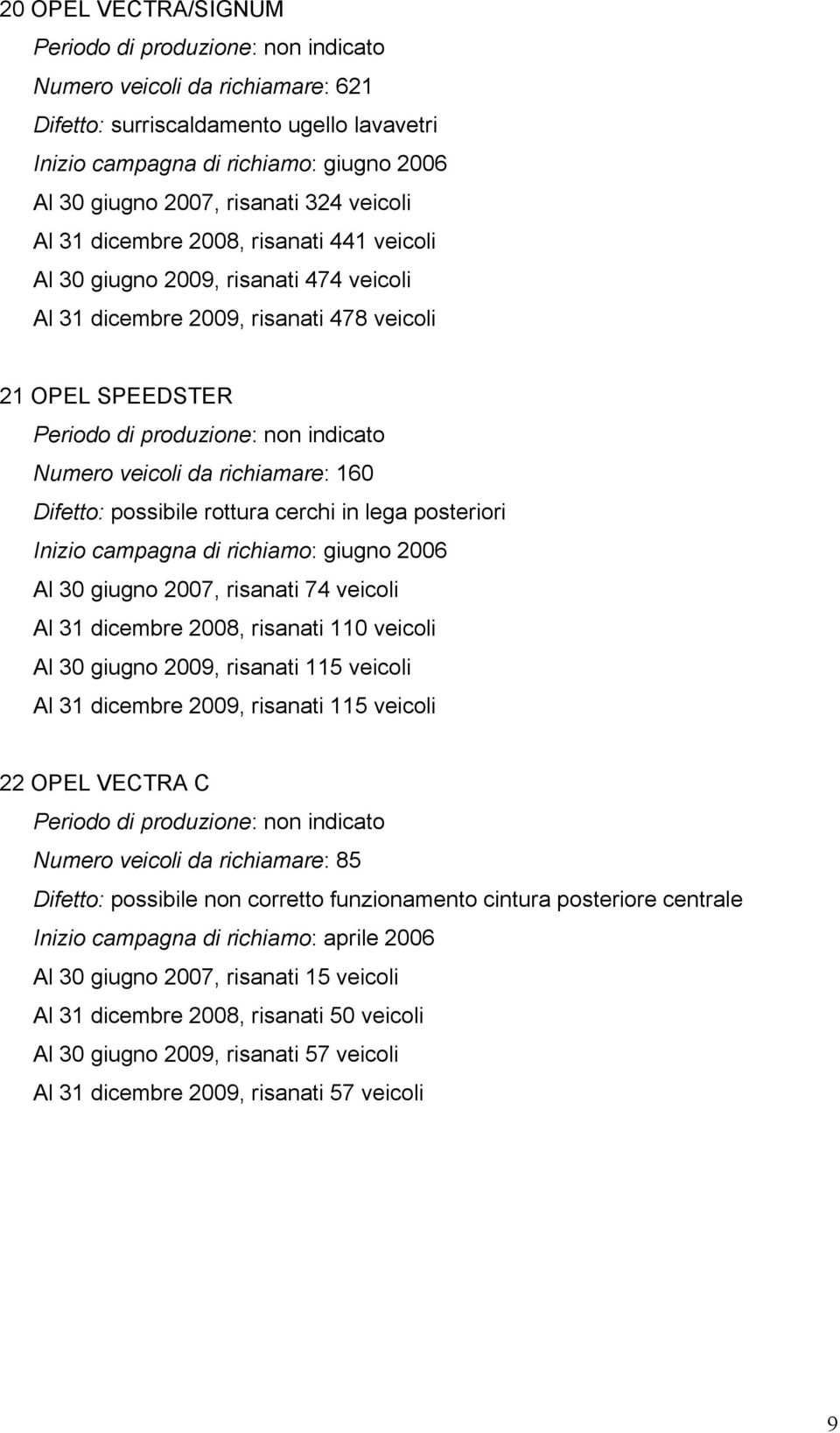 Numero veicoli da richiamare: 160 Difetto: possibile rottura cerchi in lega posteriori Inizio campagna di richiamo: giugno 2006 Al 30 giugno 2007, risanati 74 veicoli Al 31 dicembre 2008, risanati