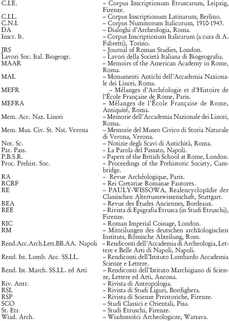 MAAR Memoirs of the American Academy in Rome, MAL Monumenti Antichi dell Accademia Nazionale dei Lincei, MEFR Mélanges d Archéologie et d Histoire de l École Française de Rome, Paris.