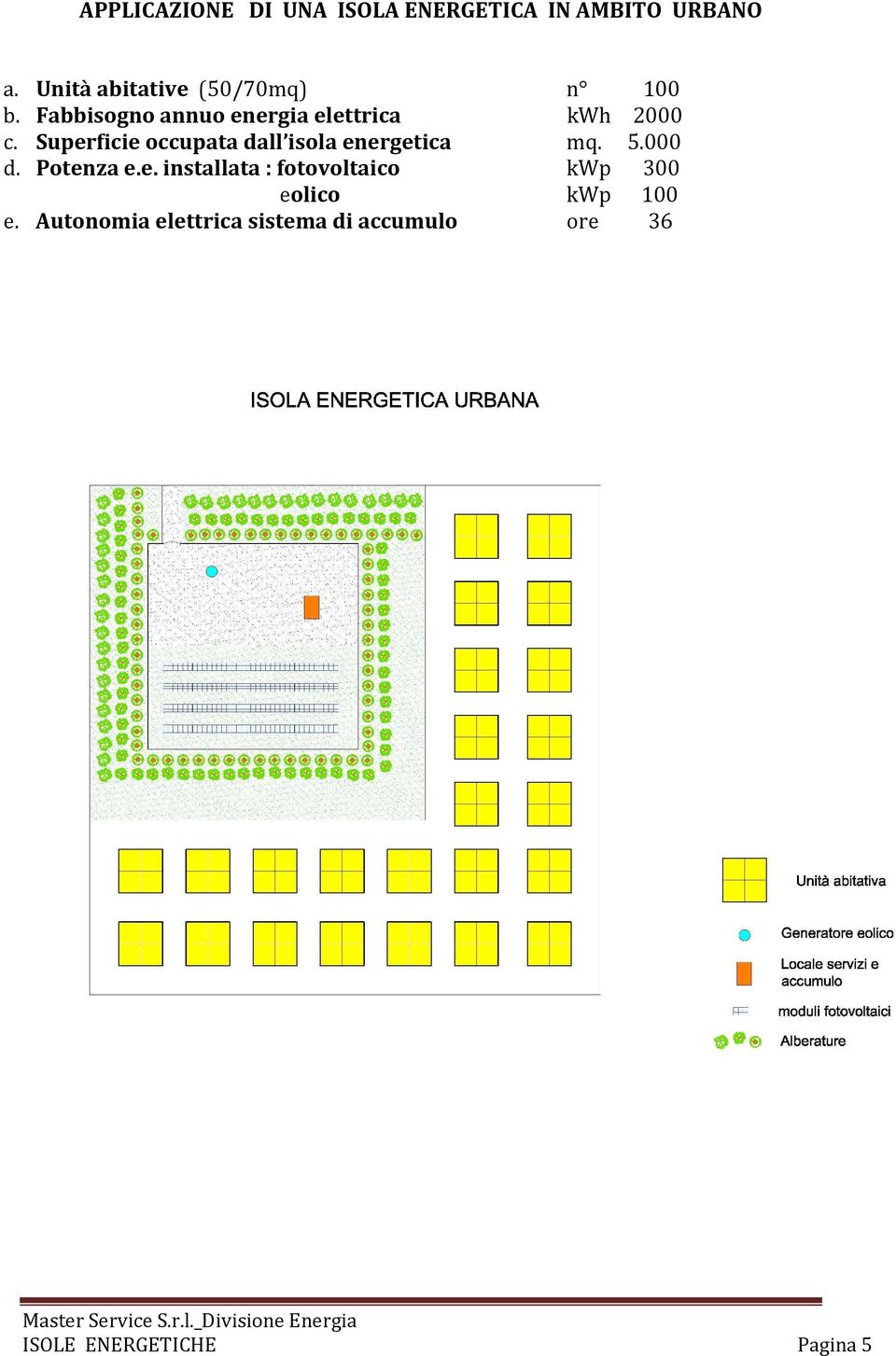 Superficie occupata dall isola energetica mq. 5.000 d. Potenza e.e. installata : fotovoltaico kwp 300 eolico kwp 100 e.