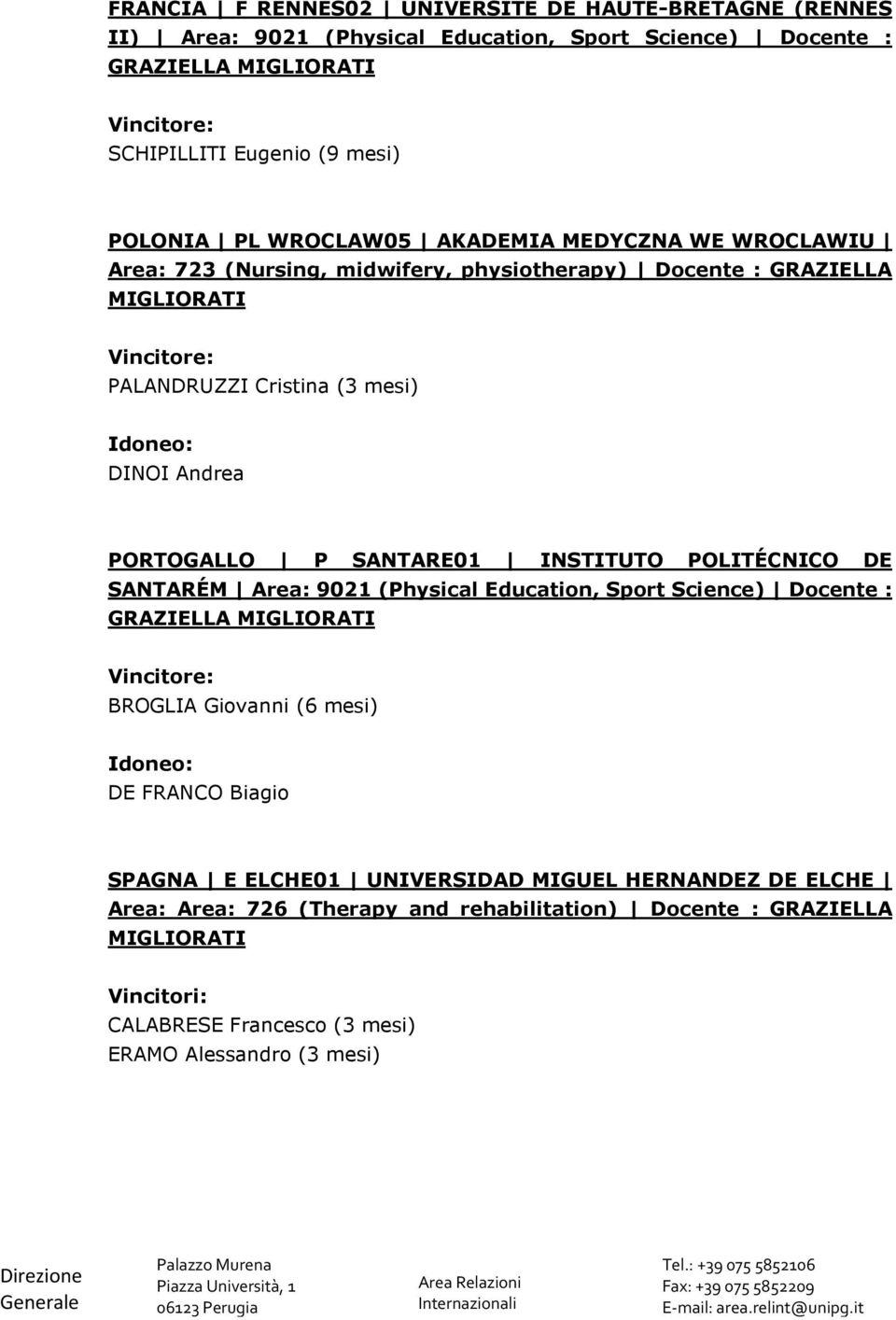 P SANTARE01 INSTITUTO POLITÉCNICO DE SANTARÉM Area: 9021 (Physical Education, Sport Science) Docente : GRAZIELLA MIGLIORATI BROGLIA Giovanni (6 mesi) Idoneo: DE FRANCO Biagio