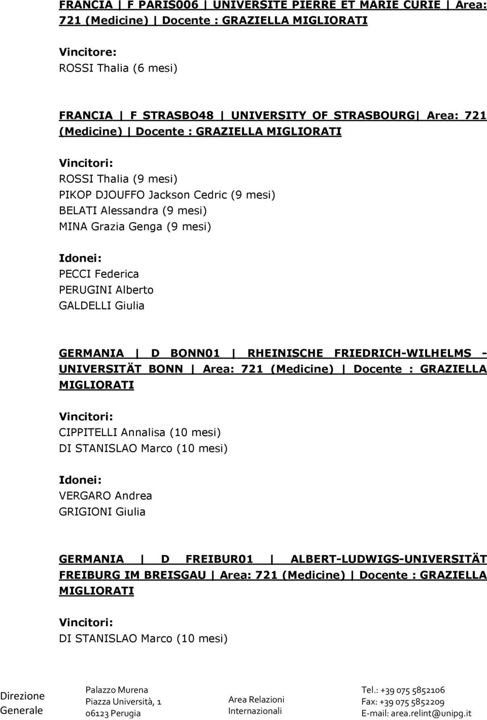 RHEINISCHE FRIEDRICH-WILHELMS - UNIVERSITÄT BONN Area: 721 (Medicine) Docente : GRAZIELLA MIGLIORATI CIPPITELLI Annalisa (10 mesi) DI STANISLAO Marco (10 mesi)