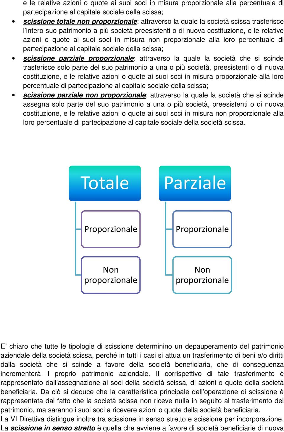 partecipazione al capitale sociale della scissa; scissione parziale proporzionale: attraverso la quale la società che si scinde trasferisce solo parte del suo patrimonio a una o più società,