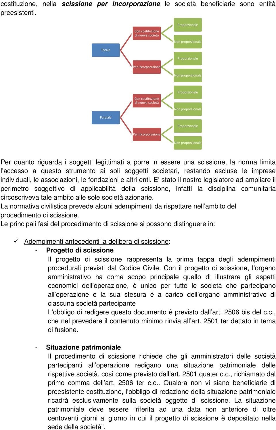 Proporzionale Per incorporazione Non proporzionale Per quanto riguarda i soggetti legittimati a porre in essere una scissione, la norma limita l accesso a questo strumento ai soli soggetti societari,