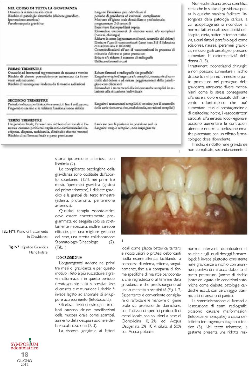 cariorecettività della donna (1, 3).