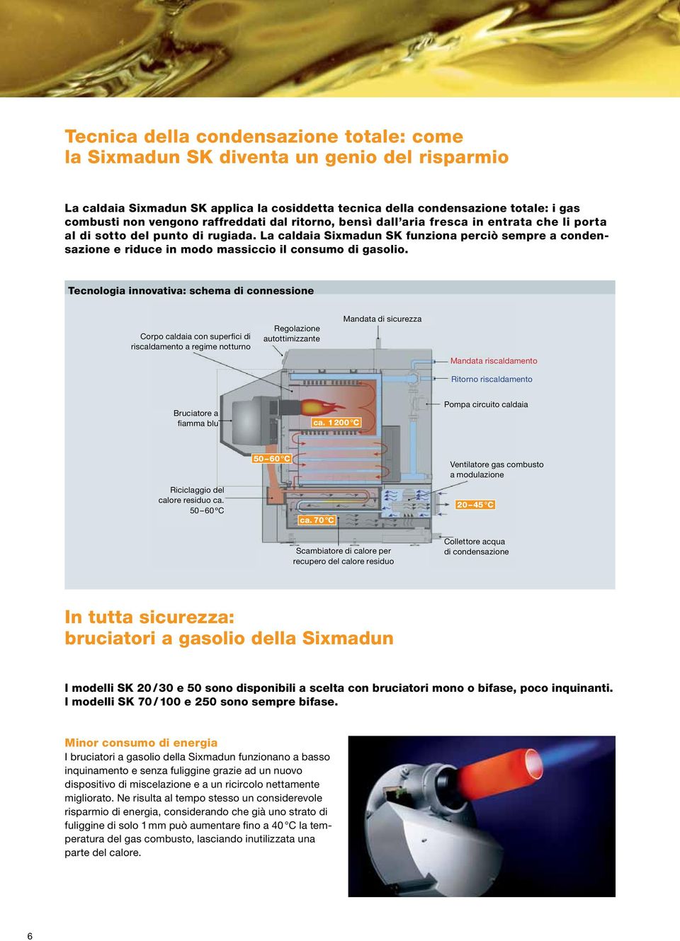 La caldaia Sixmadun SK funziona perciò sempre a condensazione e riduce in modo massiccio il consumo di gasolio.