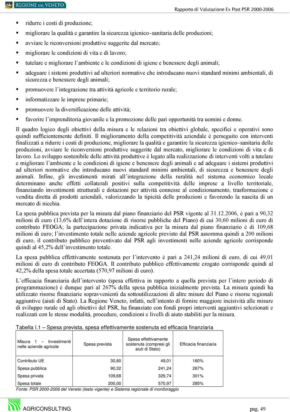 ambientali, di sicurezza e benessere degli animali; promuovere l integrazione tra attività agricole e territorio rurale; informatizzare le imprese primarie; promuovere la diversificazione delle