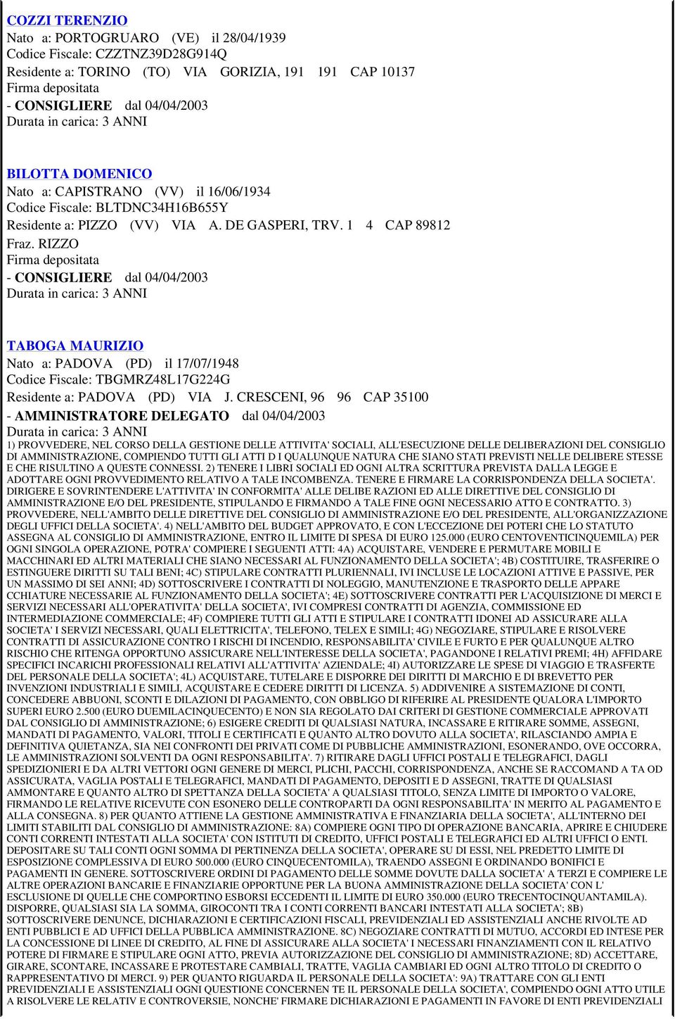 RIZZO Firma depositata - 04/04/2003 TABOGA MAURIZIO Nato a: PADOVA (PD) il 17/07/1948 Codice Fiscale: TBGMRZ48L17G224G Residente a: PADOVA (PD) VIA J.