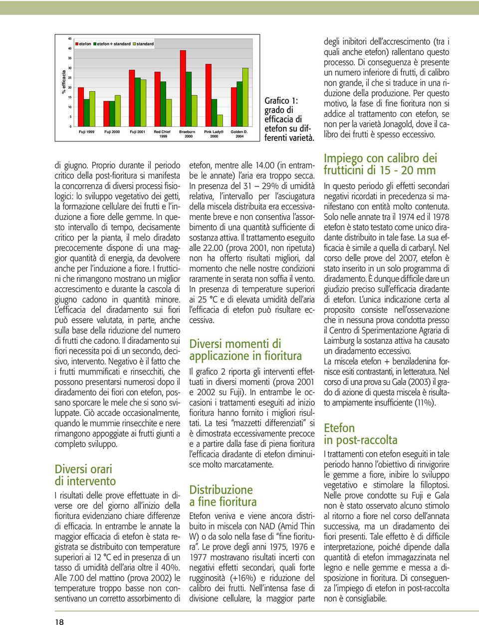 Di conseguenza è presente un numero inferiore di frutti, di calibro non grande, il che si traduce in una riduzione della produzione.