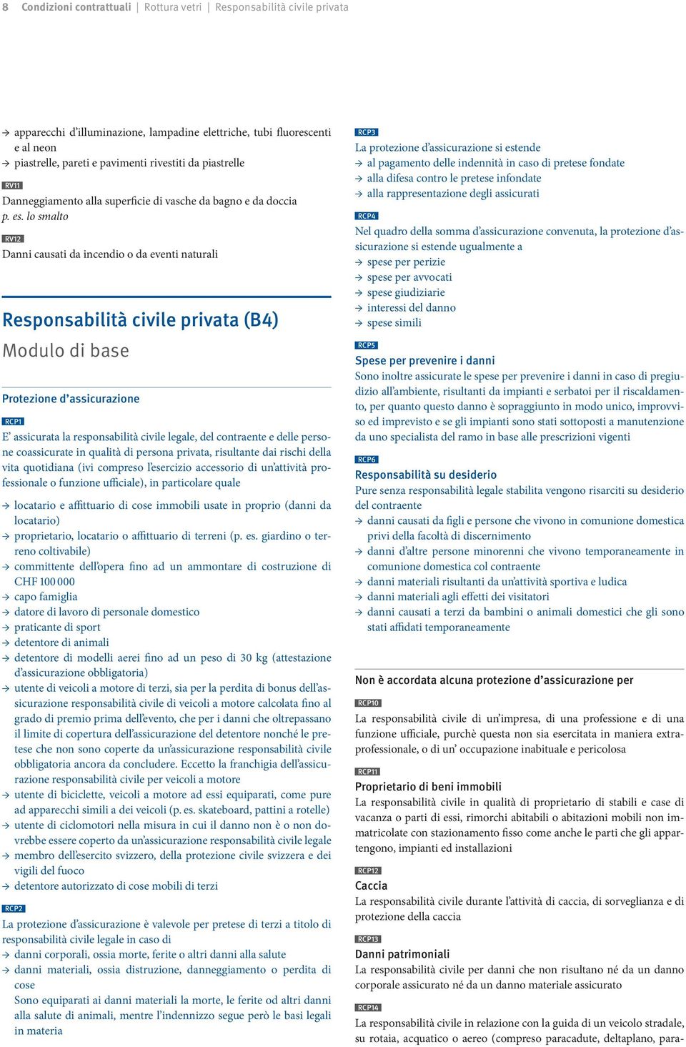 lo smalto RV12 Danni causati da incendio o da eventi naturali Responsabilità civile privata (B4) Modulo di base RCP1 E assicurata la responsabilità civile legale, del contraente e delle persone