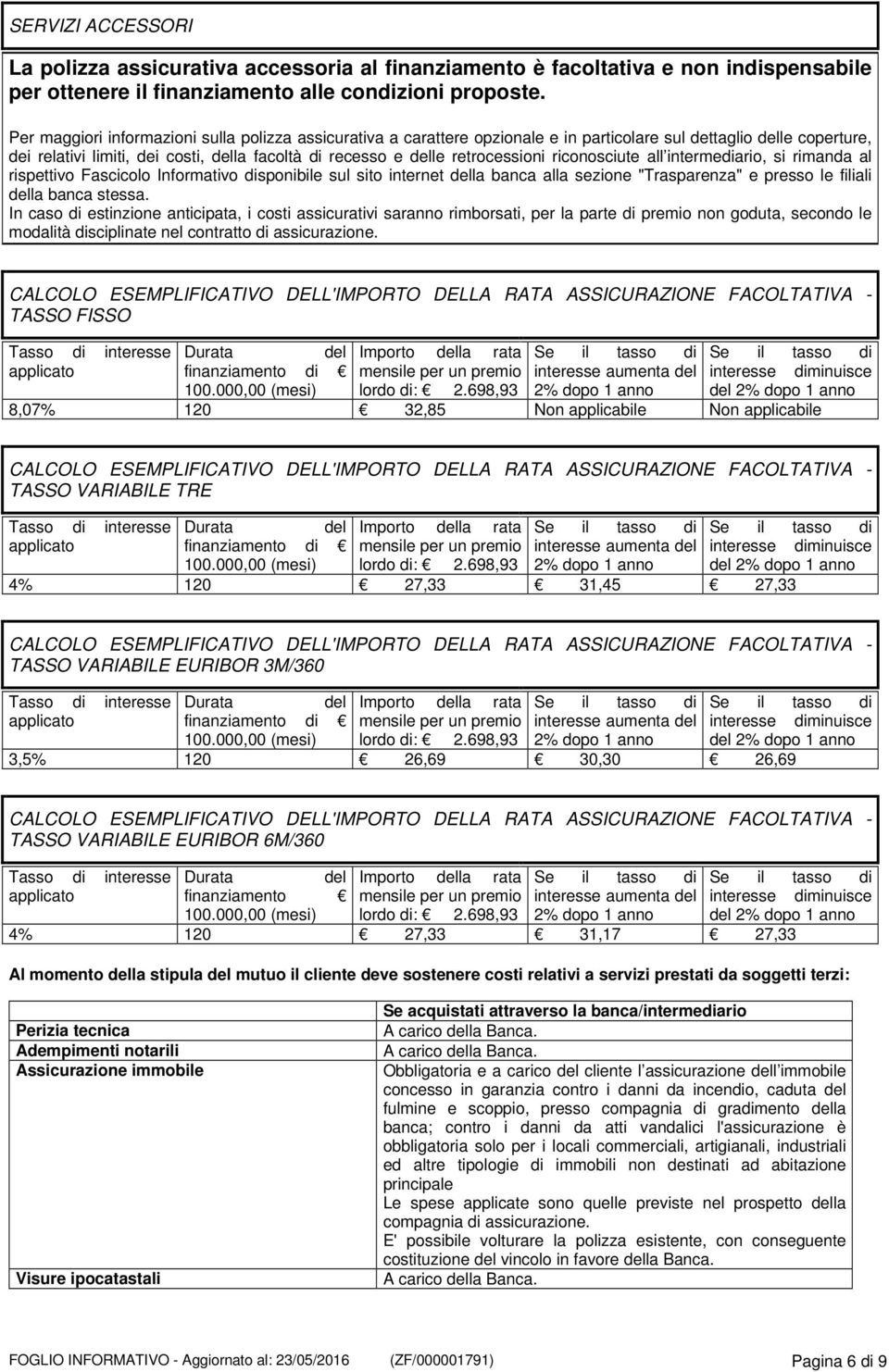 retrocessioni riconosciute all intermediario, si rimanda al rispettivo Fascicolo Informativo disponibile sul sito internet della banca alla sezione "Trasparenza" e presso le filiali della banca